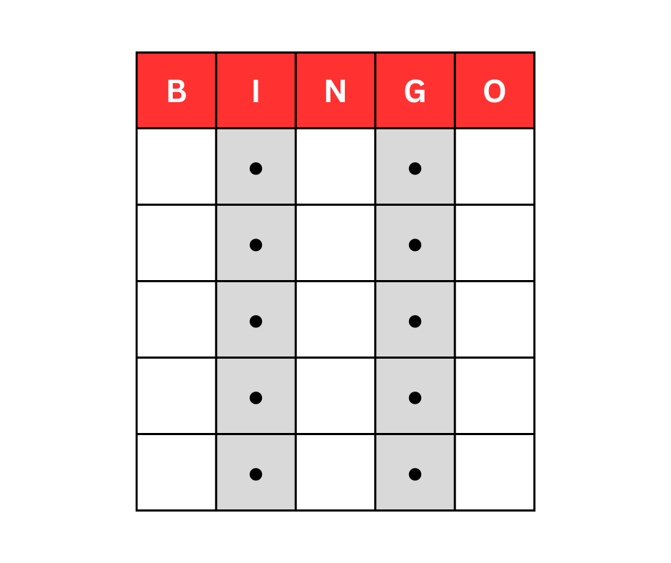 Pattern Testing (11)