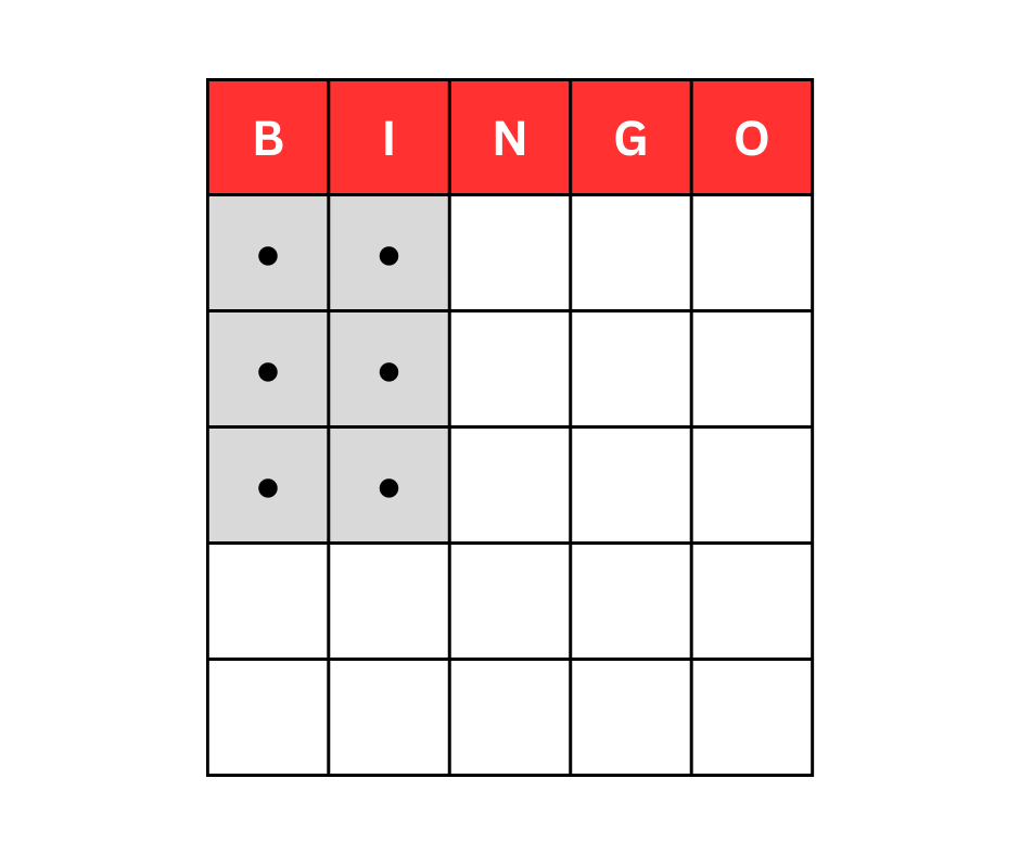 Pattern Testing (12)