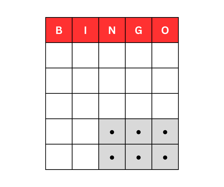 Pattern Testing (14)