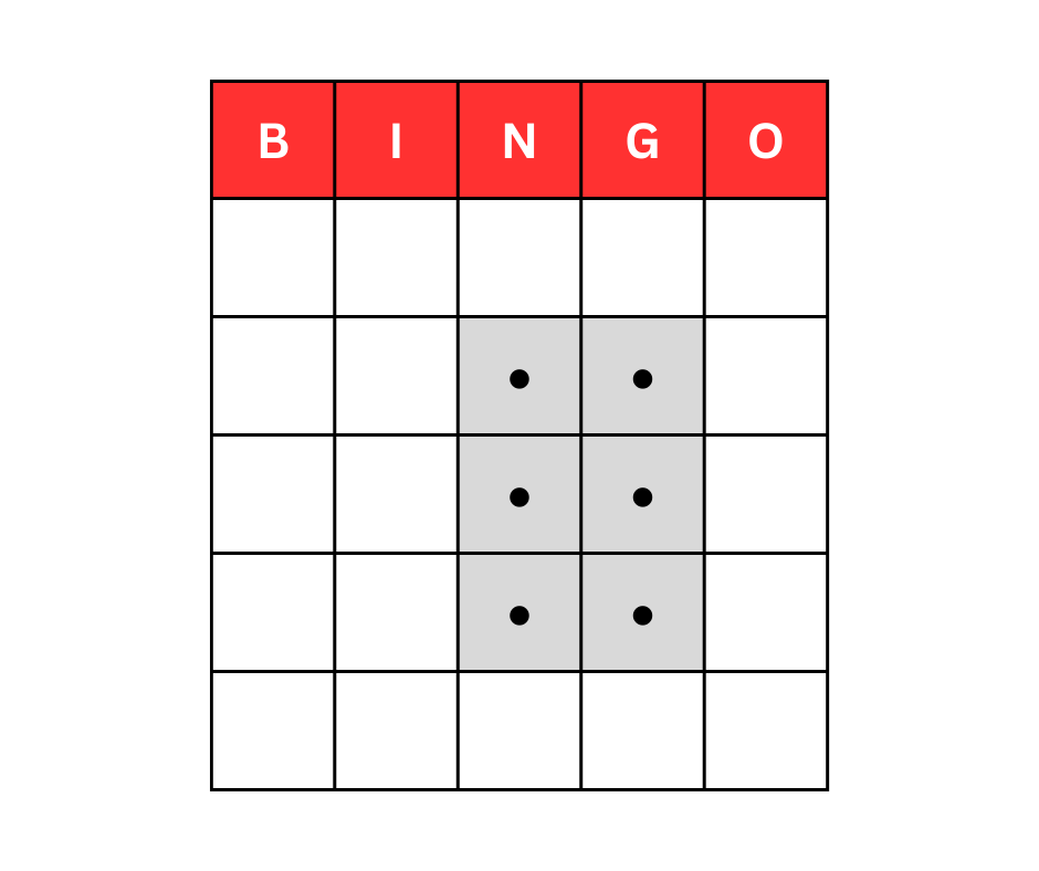 Pattern Testing (15)