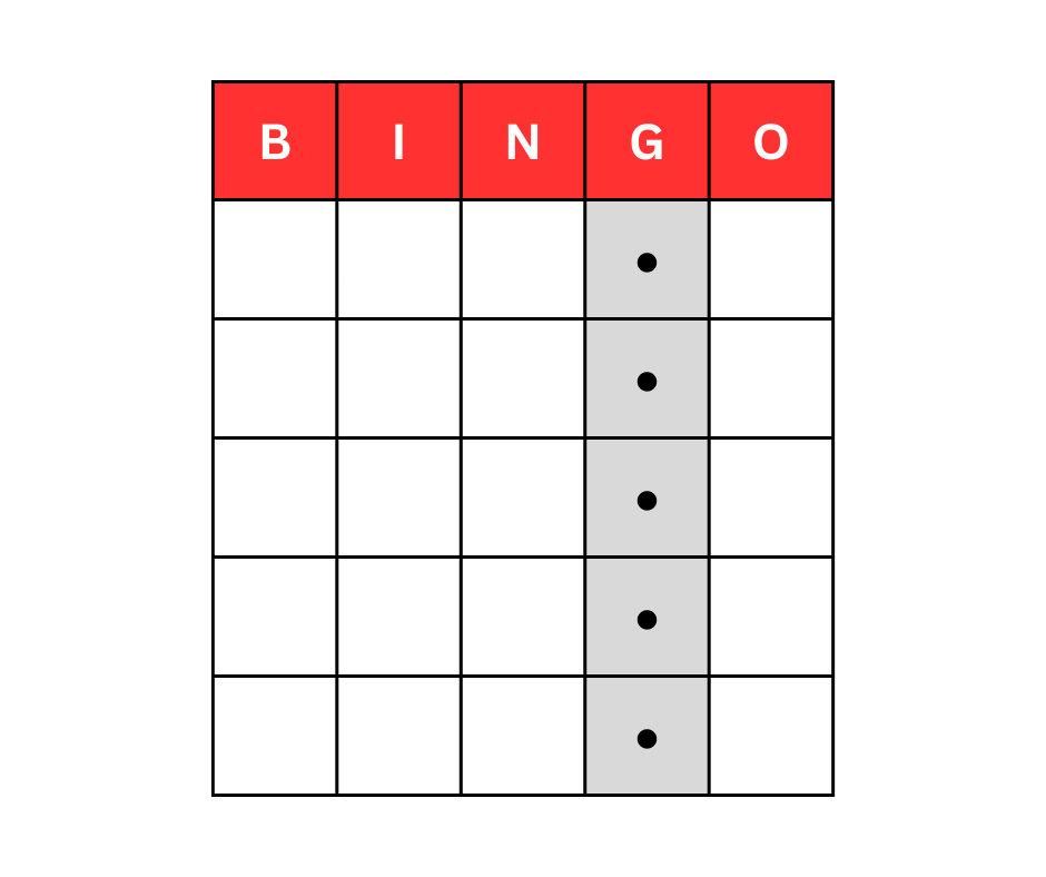 Pattern Testing (19)