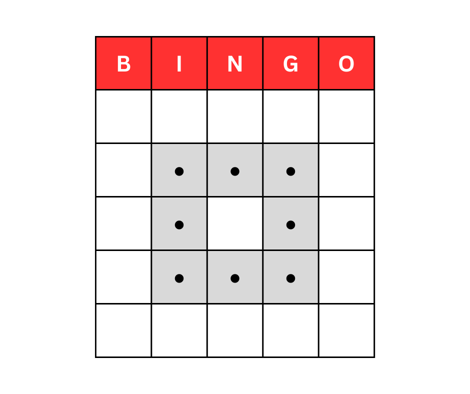 Pattern Testing (28)