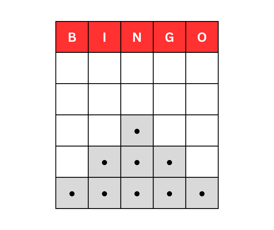 Pattern Testing (34)
