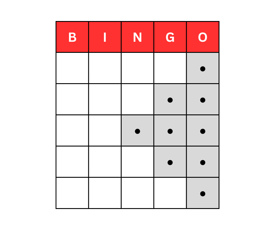 Pattern Testing (37)