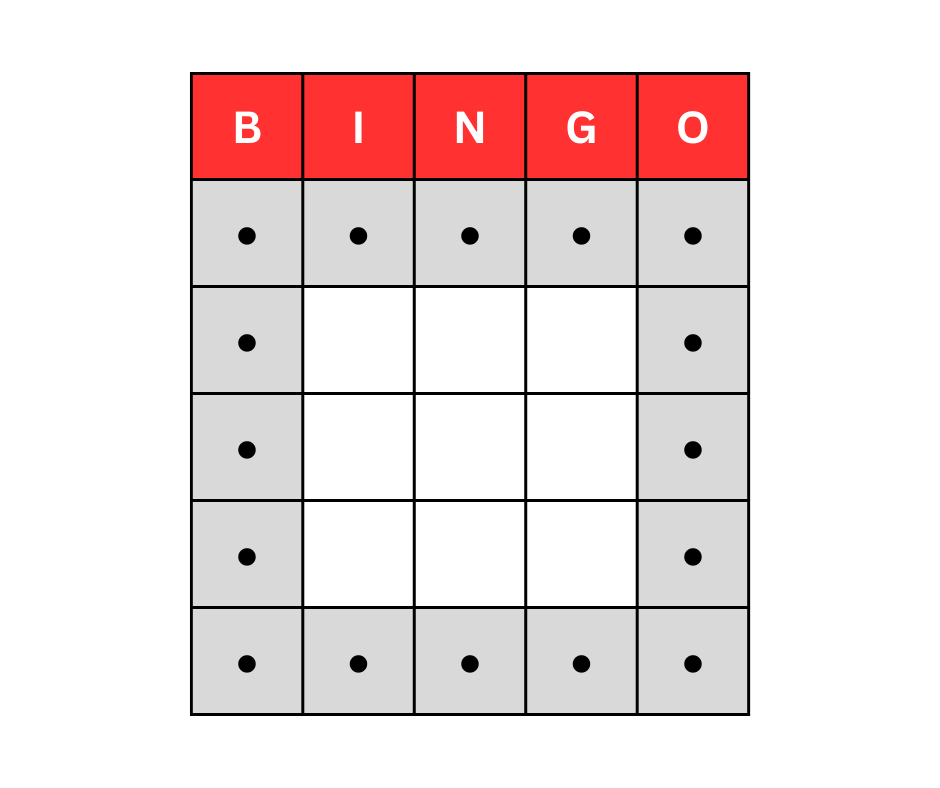 Pattern Testing (38)